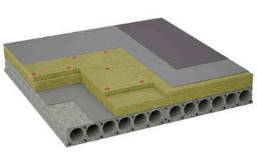 considerations of Higher End flat roofing insulation